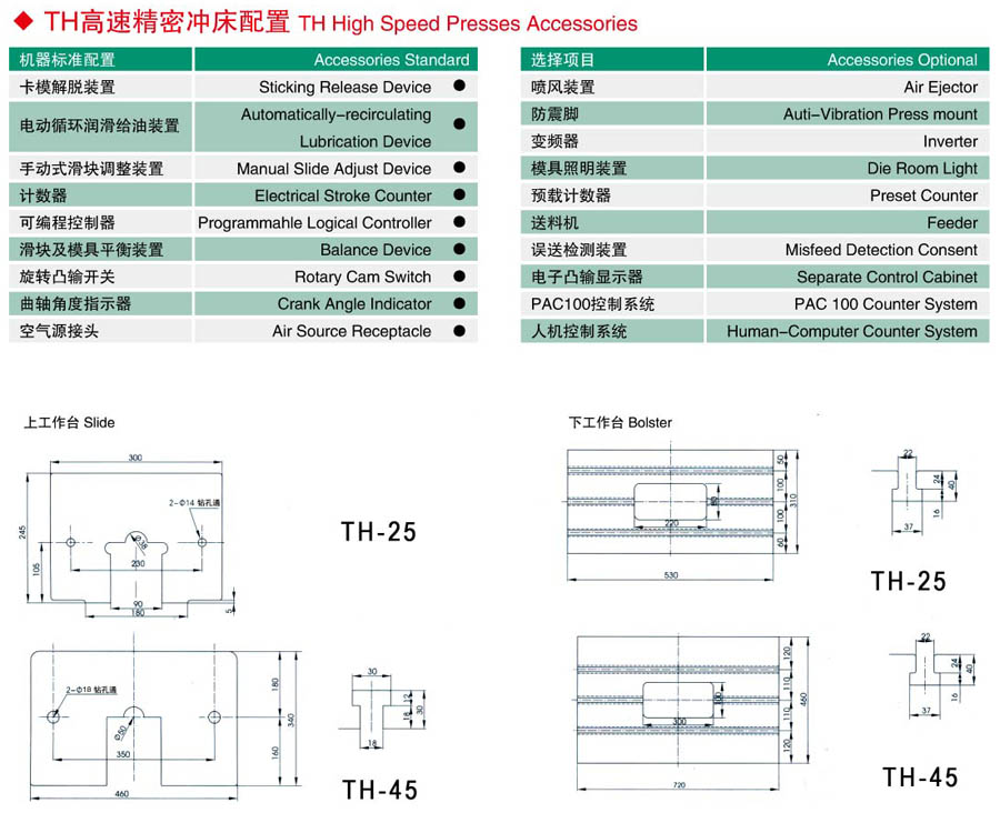 TH型高速沖床參數