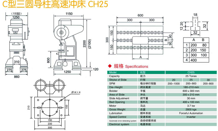 C型三圓導柱沖床CH25參數